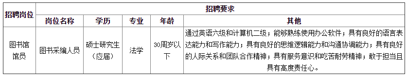 上海社会招聘