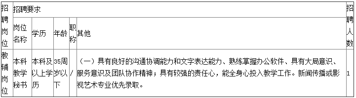 上海政法学院上海纪录片学院招聘