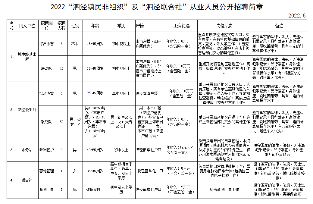 附表一.png